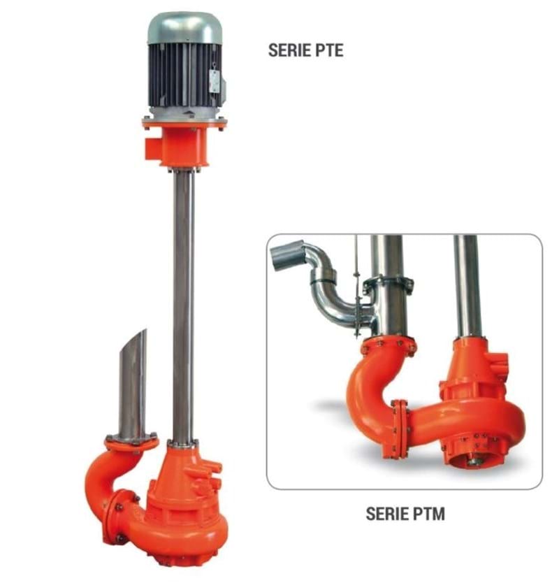 Langwellenpumpe/ Pompa ad albero lungo Langwellenpumpe/ Pompa ad albero lungo