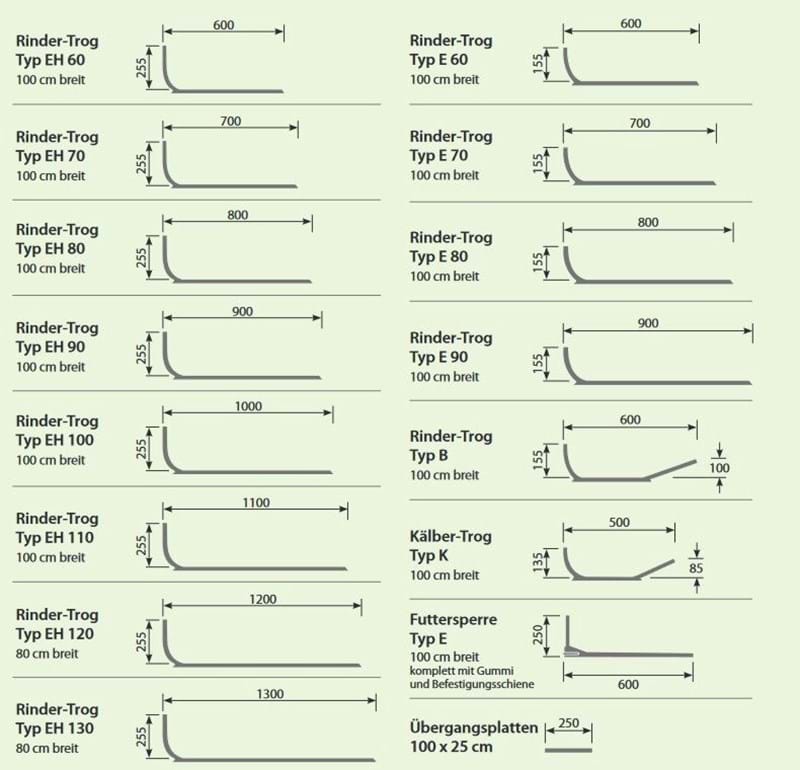 Futterbarren/ Barrette alimentari on Futterbarren Futterbarren/ Barrette alimentari on Futterbarren