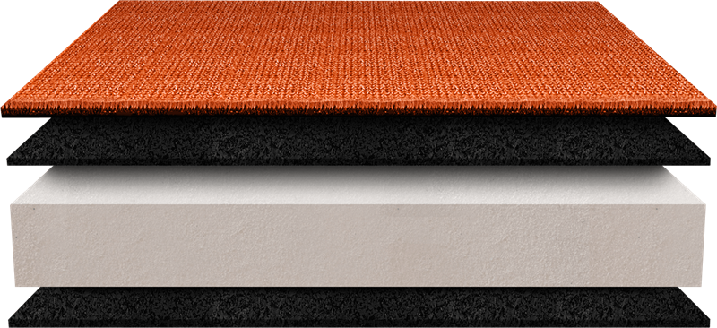 Dutch Mountain Matratze